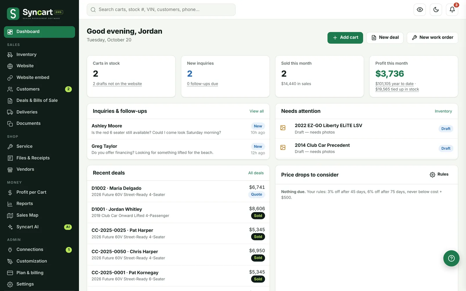 Syncart DMS dashboard showing units in stock, new inquiries, sales and profit this month